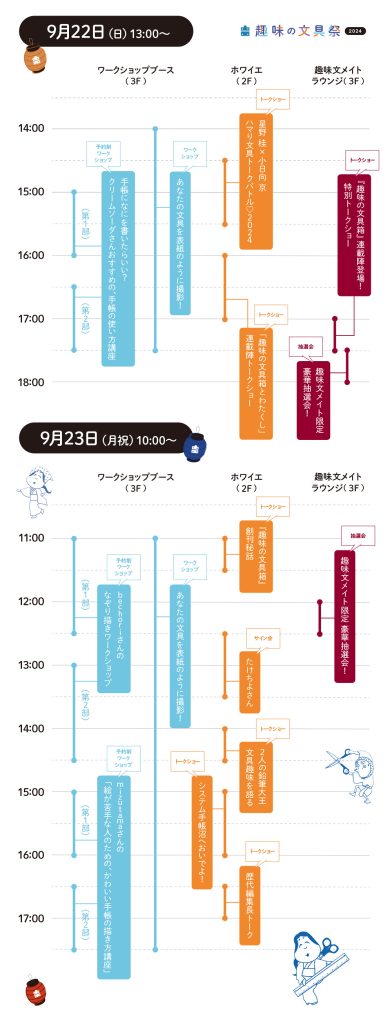 当日スケジュール